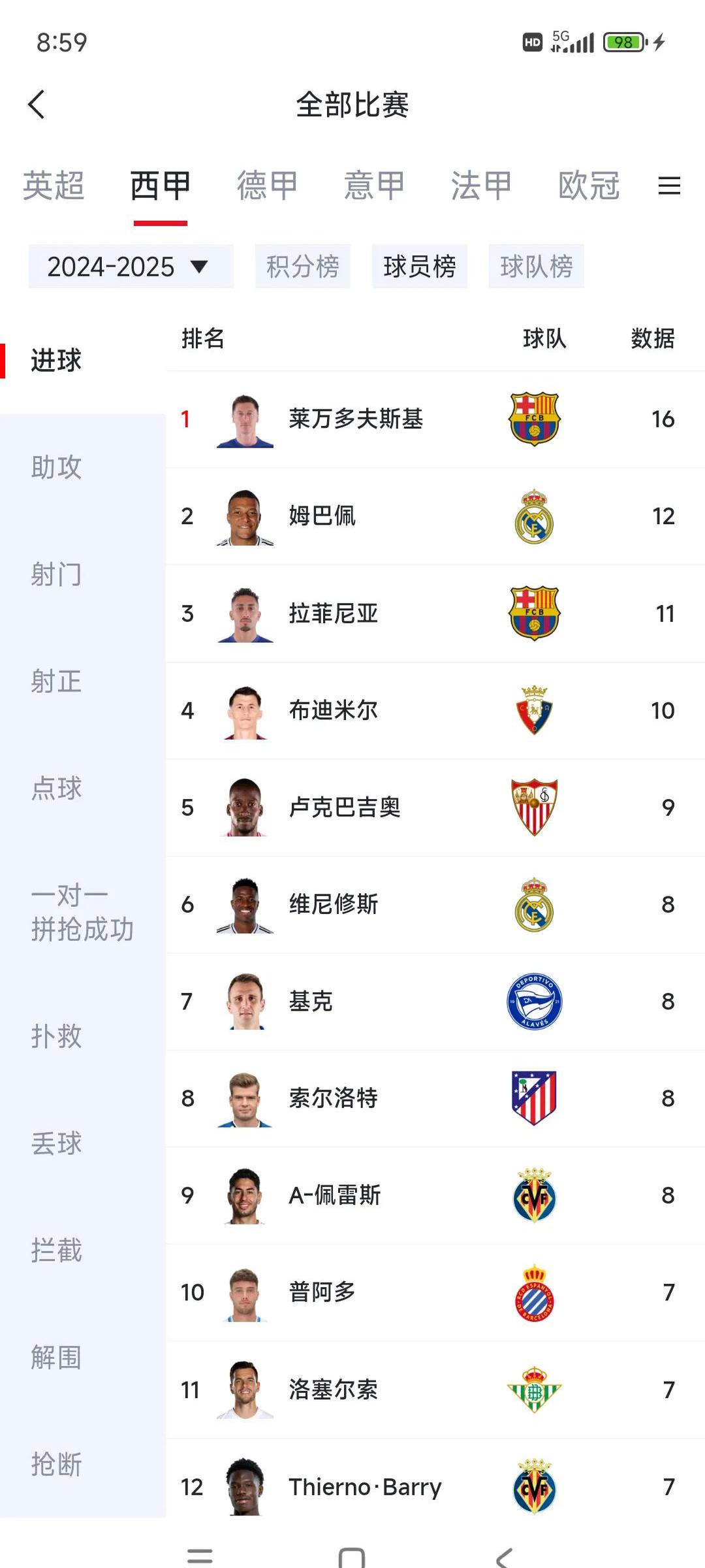 九游.中国官网-皇马逆转胜出，继续领先西甲积分榜
