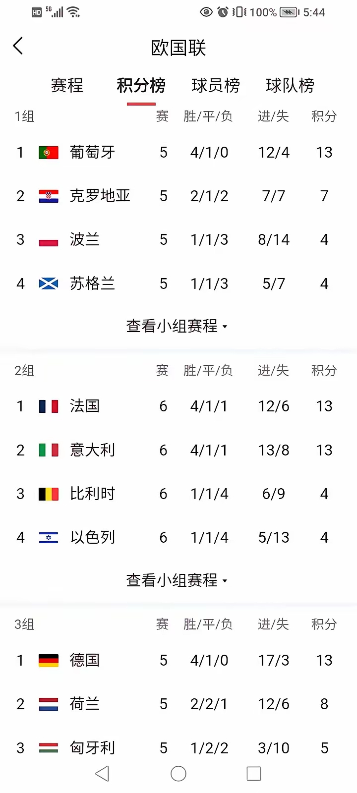 九游官网入口注册-罗马客场大胜佛罗伦萨，积分榜略显收窄